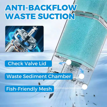 Sponge Filter Aquarium Internal Filter Water Purification Multi-functional Fish Tank Water Pump Wave Make Stool Sucker Air Pump
